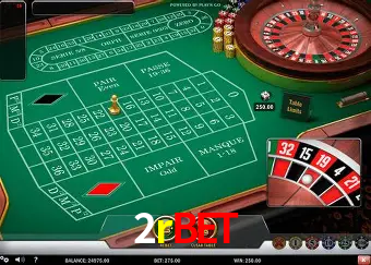 Descubra a Essência do 2rbet: Nossa História e Compromissos